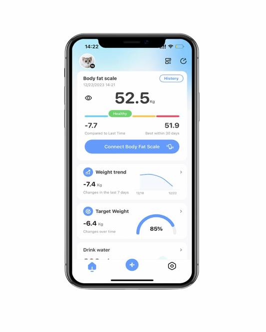 Smart Bluetooth Body Scale