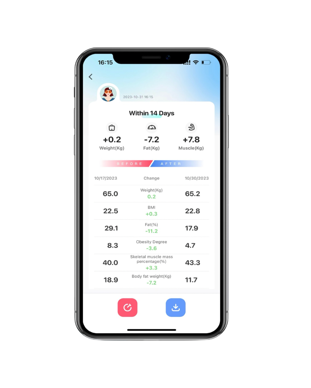Smart Bluetooth Body Scale